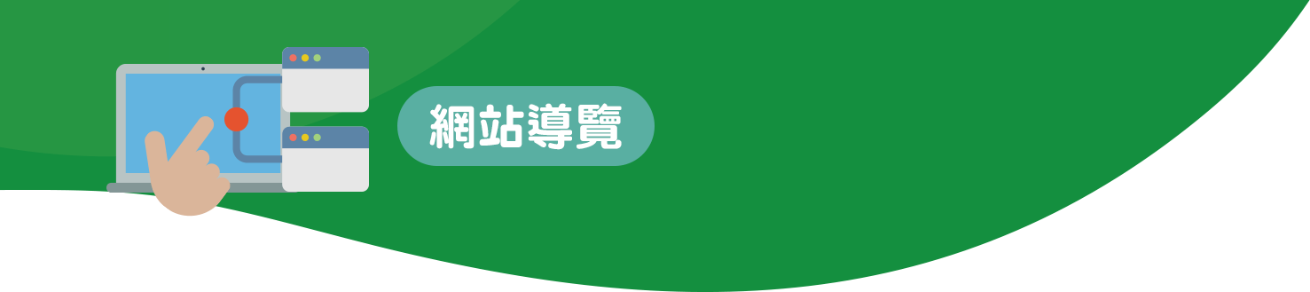 網站導覽